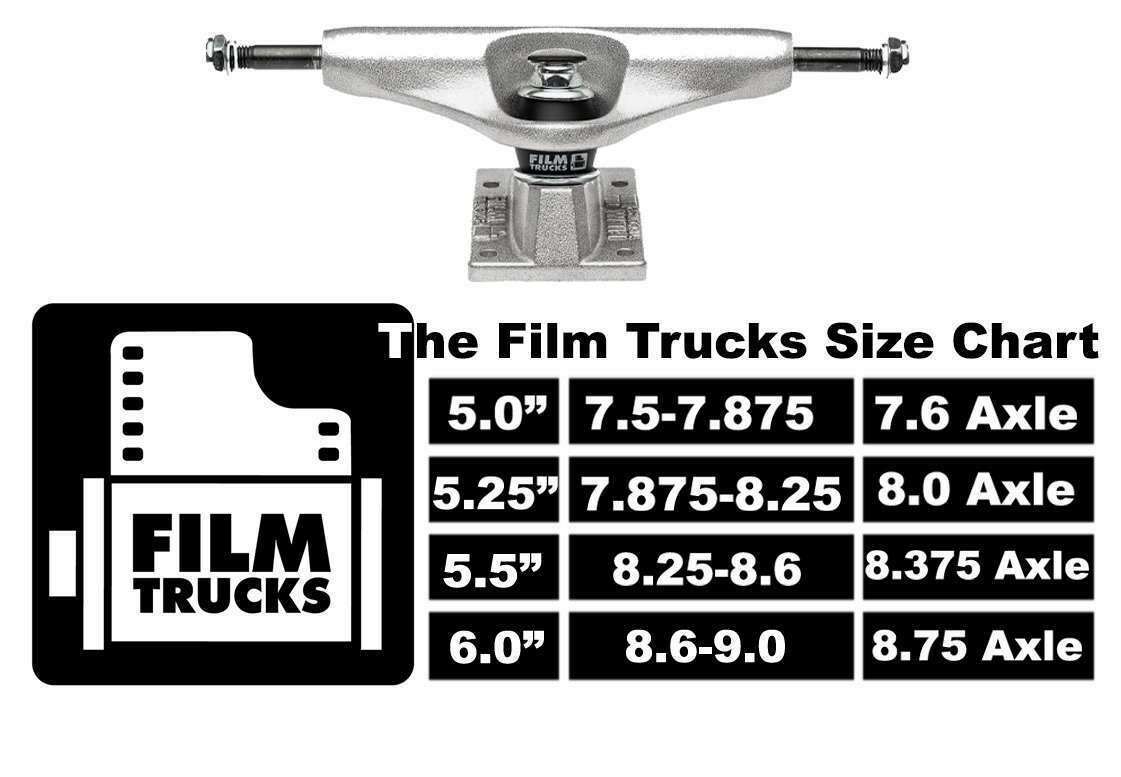 Holystoked Skateboard Trucks Film Trucks Poetic Collective Collab